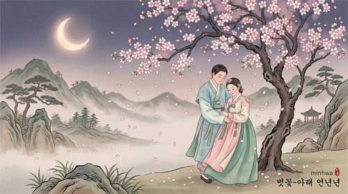 Pintura tradicional coreana mostrando una pareja bajo un árbol en primavera con flores cayendo